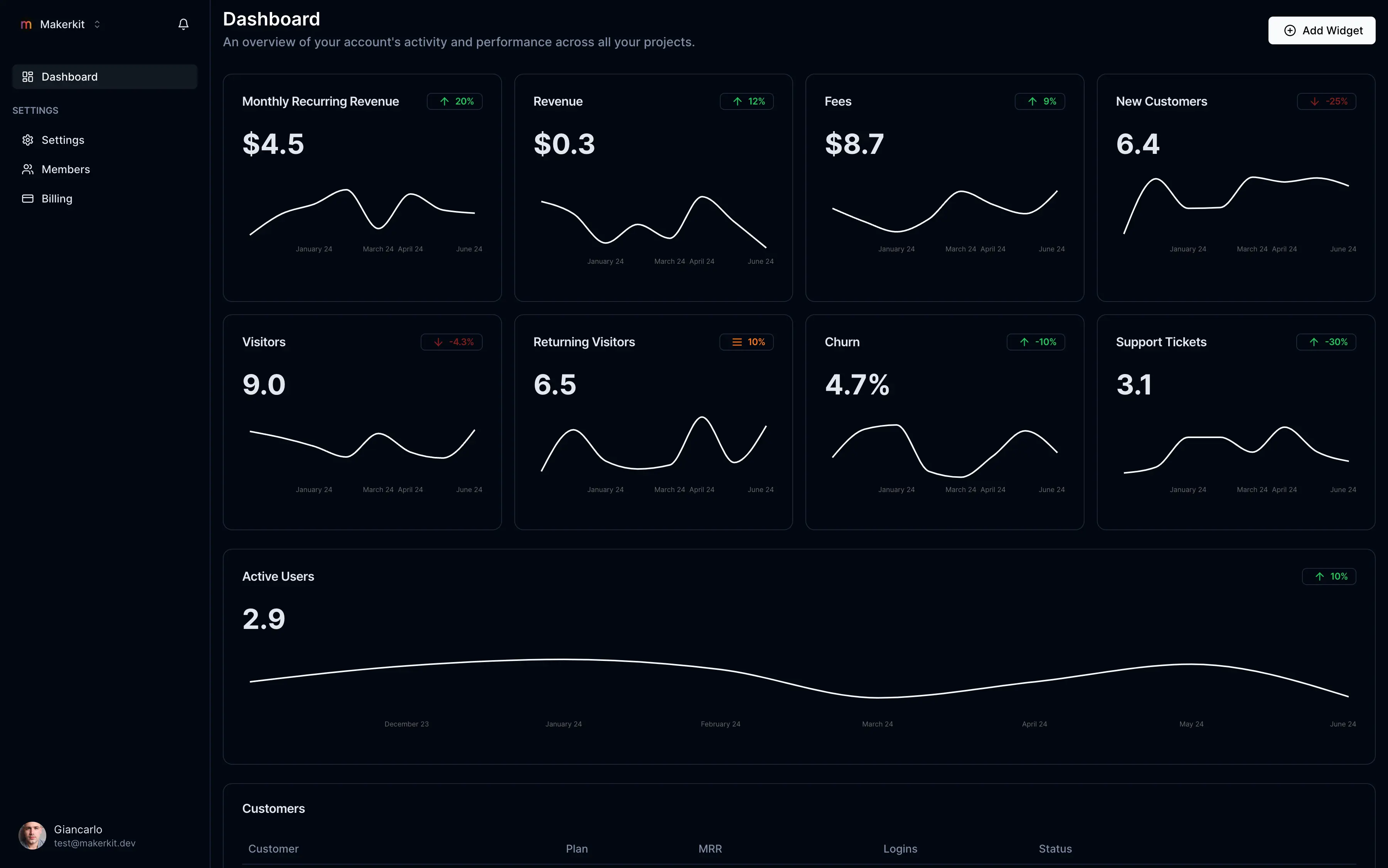 App Dashboard